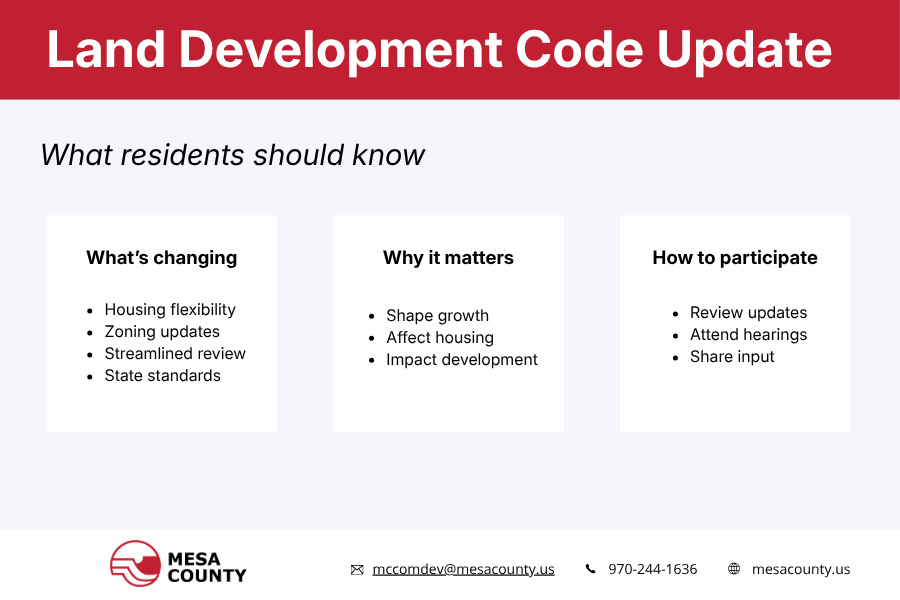 Land Development Code Update graphic with three sections: what’s changing, why it matters and how to participate, with contact info at bottom